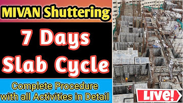 MIVAN Shuttering Procedure I 7 days Slab Cycle I aluminium formwork