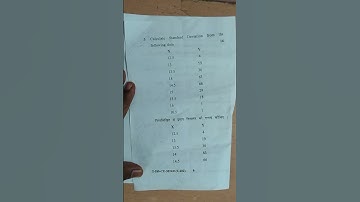 Business Statistics|B.com 3rd semester|question paper -2023|GURUGRAM University