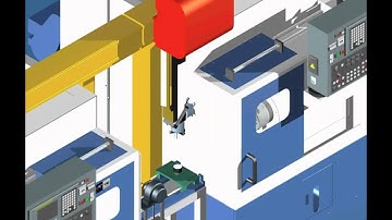 Dual Tongtai HS-22 Turning Center with Gantry Robotic Loader & Parts Stocker