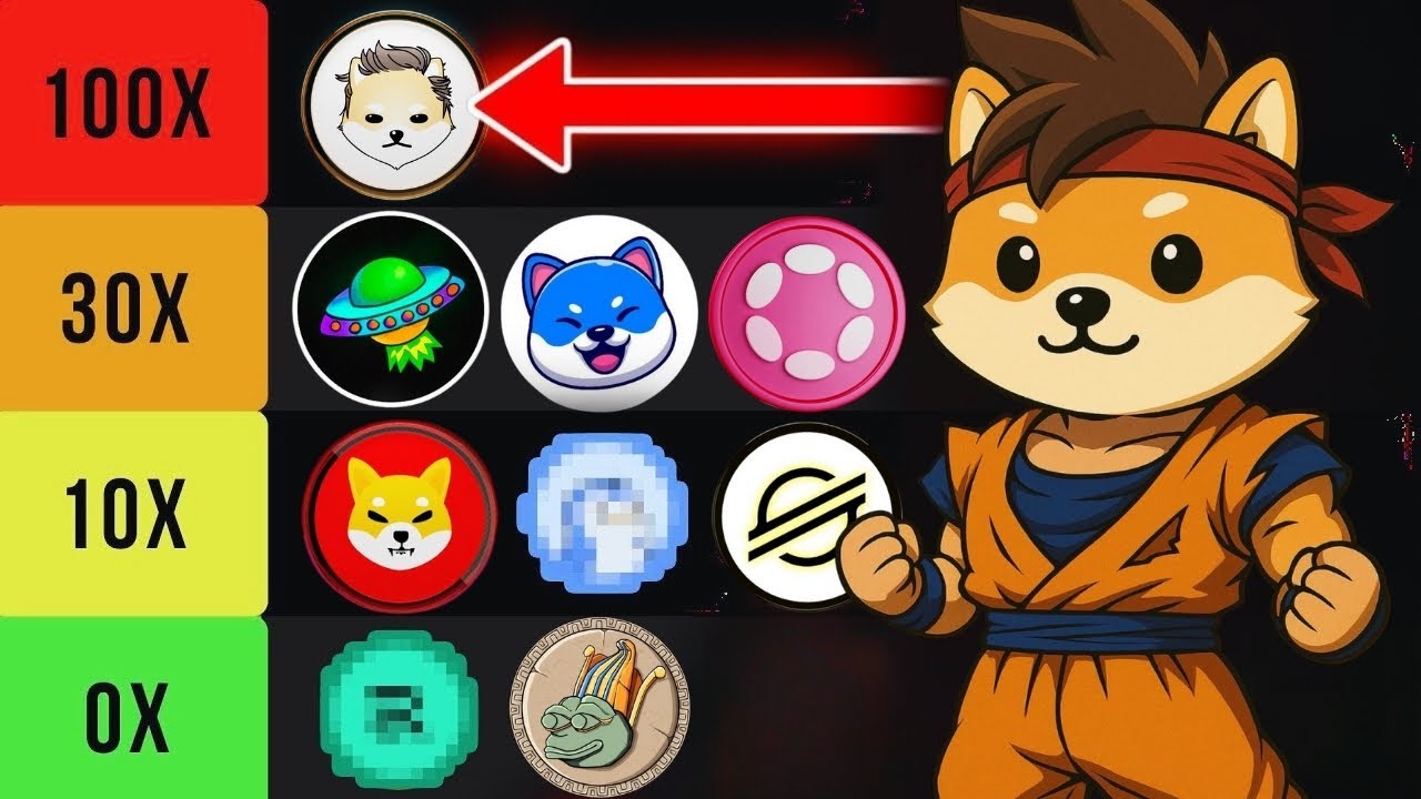 Can Solaxy, Dogelon Mars and Vita Inu 100x in 2026? Huge Prediction!