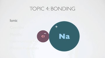 4: Bonding, an overview