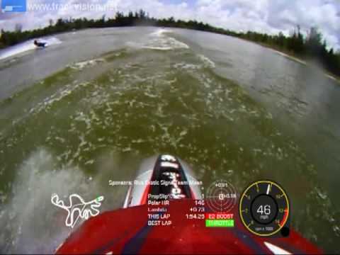 TrackVision 2 Edius David Cabrera