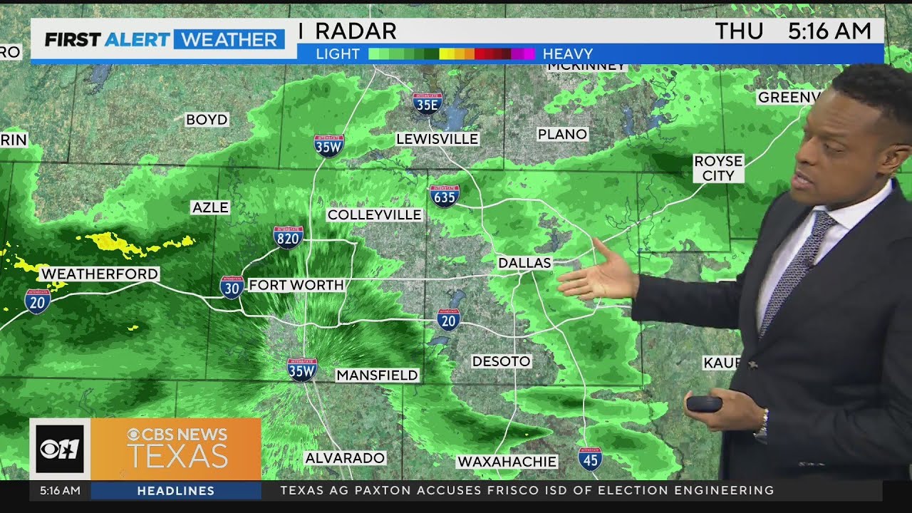 Scattered showers in your Thursday forecast - YouTube