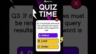 MySQL Important Questions &amp; Answers | Database Quiz | Tpoint Tech