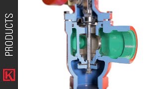 How the Kimray Lever-Operated Mechanical Dump Valve Operates [Diaphragm & Piston Balanced]