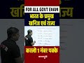 For all govt exam भारत के प्रमुख खनिज एवं राज्य | करलो 1 नंबर पक्के