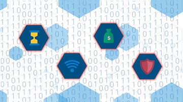 Video Shorts:  Introduction to fog computing