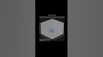 3D Vector Curve Animation