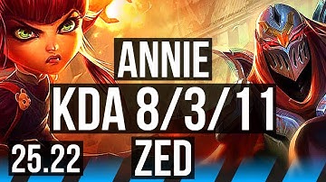 ANNIE vs ZED (MID) | 8/3/11 | NA Master | 25.22