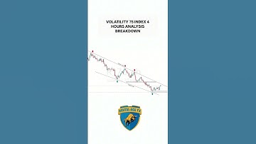 VOLATILITY 75 INDEX 4 HOURS ANALYSIS BREAKDOWN