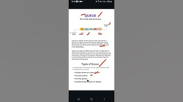 #059 - DSA with Java | Queue Data Structure