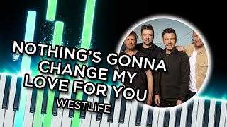 Nothing's Gonna Change my Love for You (Westlife) - Piano tutorial chords