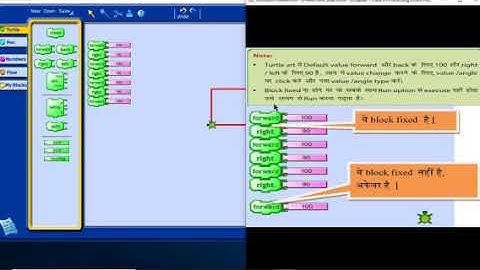 Turtle Art Learning by Doing (Practicals) for Class VII ICT