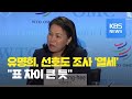 “유명희, WTO 사무총장 선호도 열세”…미국, “나이지리아 지지 안해” / KBS뉴스(News)