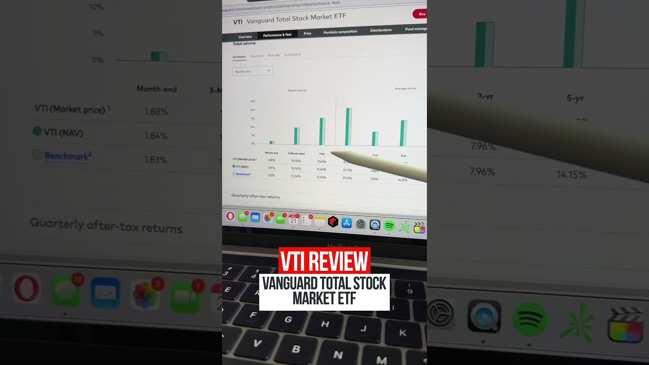 Unlock your financial potential: Invest in this Vanguard fund for potential wealth growth.