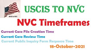 NVC Timeframes , Current Case , Case Review @USCIStoNVC