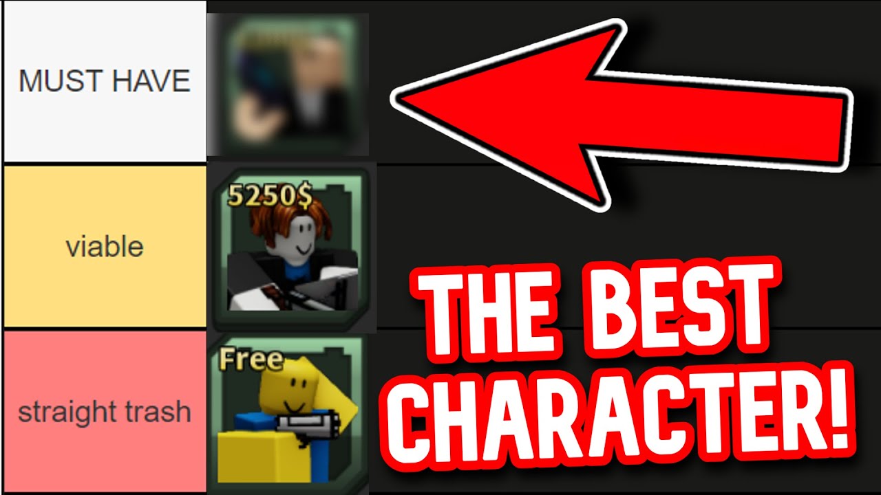 Create a Roblox Evade Nextbots Tier List - TierMaker