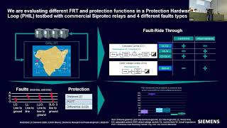 Famous 2026 Spring Tech Workshop Session 1A: IBR Dominated Systems Wealth