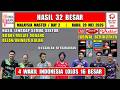 4 WAKIL INDONESIA LOLOS 16 BESAR ~ Hasil 32 Besar Malaysia Master 2026 Hari Ini ~ BOBY/MELATI MENANG