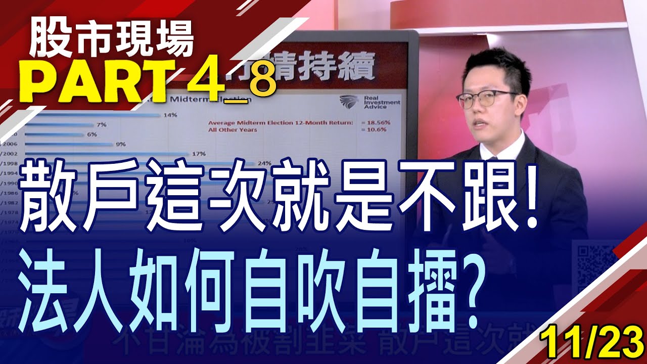 【美.德股疑溜滑梯 台股恐步入熊市?股市用想像力推升 補漲股漲真漲假?疫苗股蔚為王道 技術面拆解!】20200616(第3/8段)股市現場*鄭明娟(杜富國)