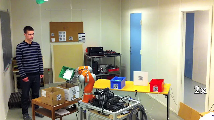 Gesture recognition for Human Robot Interaction