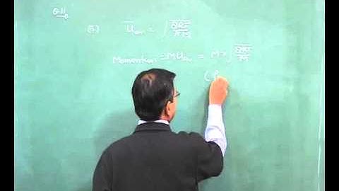 IIT-JEE 2011 (Main Exam) Solution of Paper 1 Question No. 11