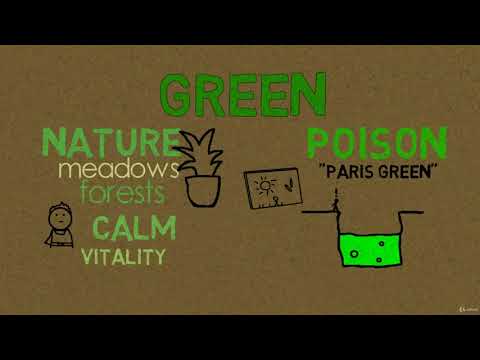 The Psychology of Games - Secrets of Good Game Design : Graphic Effects