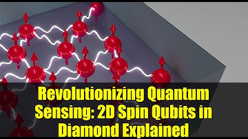 Revolutionizing Quantum Sensing: 2D Spin Qubits in Diamond Explained