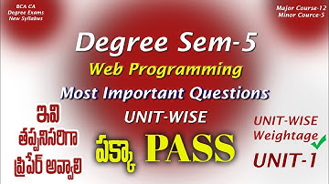Degree Semester 5 - Web Programming Most Important Questions UNIT-WISE Weightage Unit-1 Degree Exams