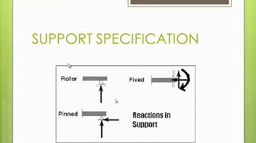 staad pro basic intro PART 1 IN TAMIL