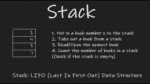 Introduction to Data Structure: Stack + Solution to Kattis - Evenup