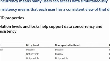 0603 Data Concurrency and Consistency
