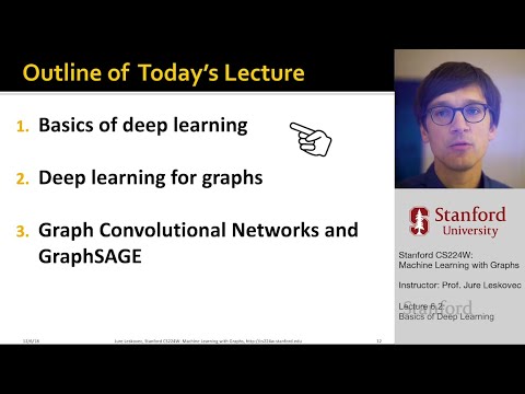 CS224W: Machine Learning with Graphs | 2021 | Lecture 6.2 - Basics of Deep Learning