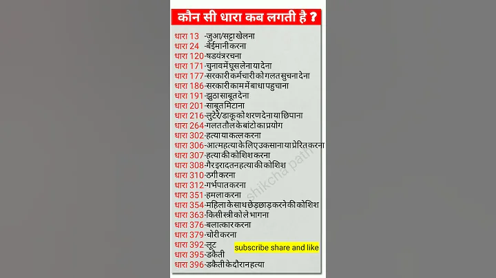 कौन सी धारा कब लगती है | Indian penal code #ipc #shorts #ssc