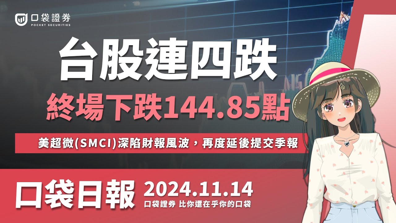 美超微(SMCI)深陷財報風波，再度延後提交季報！台股連四跌，終場下跌144.85點 | 口袋日報 | 2024.11.14