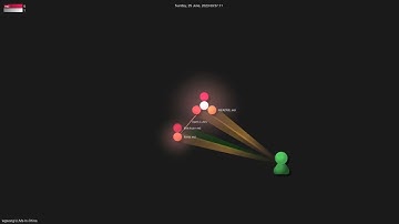 wgwang/LLMs-In-China - Gource visualisation