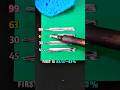 Soldering Wire Ratios Explained in 40 Seconds! 🛠️🔬 #Shorts #soldering #motorsoldering #diyrepair