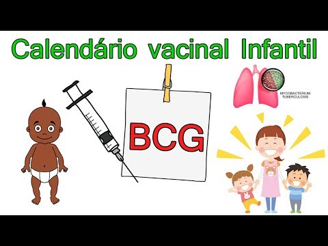 Vídeo: Uma Criança Deve Ser Vacinada Com BCG