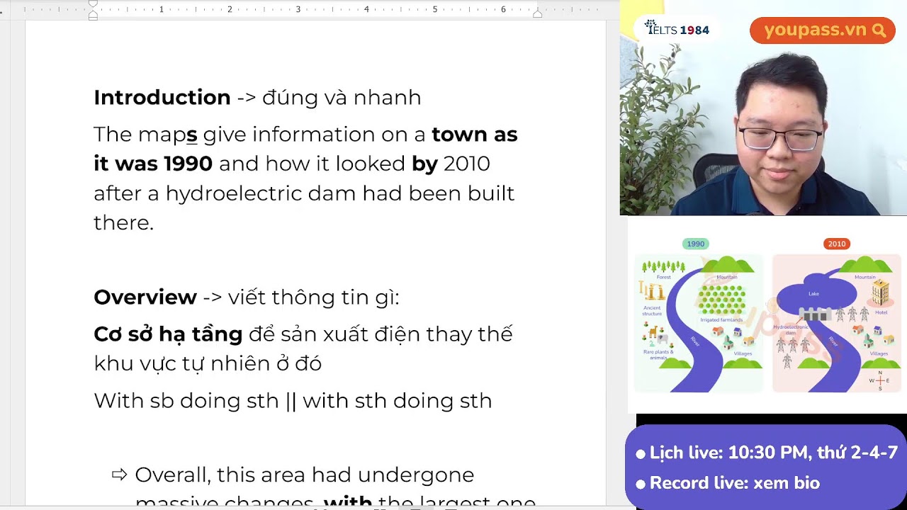 Livestream giải đề IELTS Writing Task 1 - Map