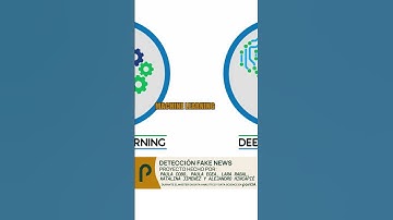 Cómo detectar fake news con inteligencia artificial (Proyecto real con IA, SQL, Python y Power BI)