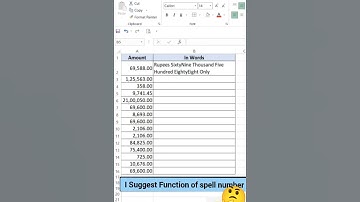 Convert the number in words || smart work in excel word ko bade asani se convert kare in words