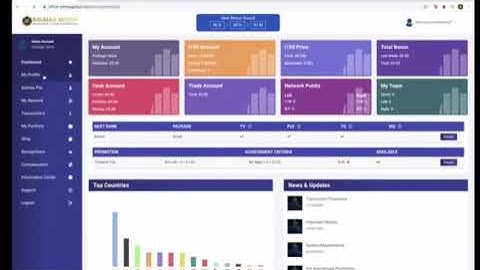 HOW TO DO KYC SOLMAX IN HINDI | SMG KYC | HINDI | IGNITER100 | EASY EXPLANATION | SOLMAX GLOBAL