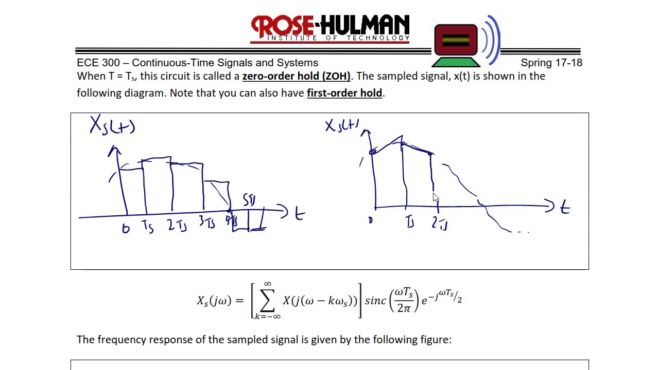 ece300 lecture 10 2 zero order hold sampling youtube zero order