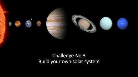 Solar System Challenge: full Scratch instruction