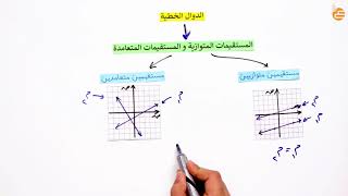 مراجعات عين | المستقيمات المتوازية والمستقيمات المتعامدة