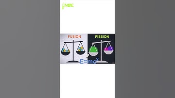 How Nuclear Fusion Could Power the Future ☀️⚡