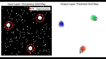 Occupancy Prediction with Recurrent Flow Network (Error: 2%)