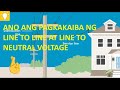 Ano ang line to line at line to neutral voltage