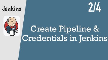 Create Multibranch Pipeline with Git - Jenkins Pipeline Tutorial for Beginners 2/4