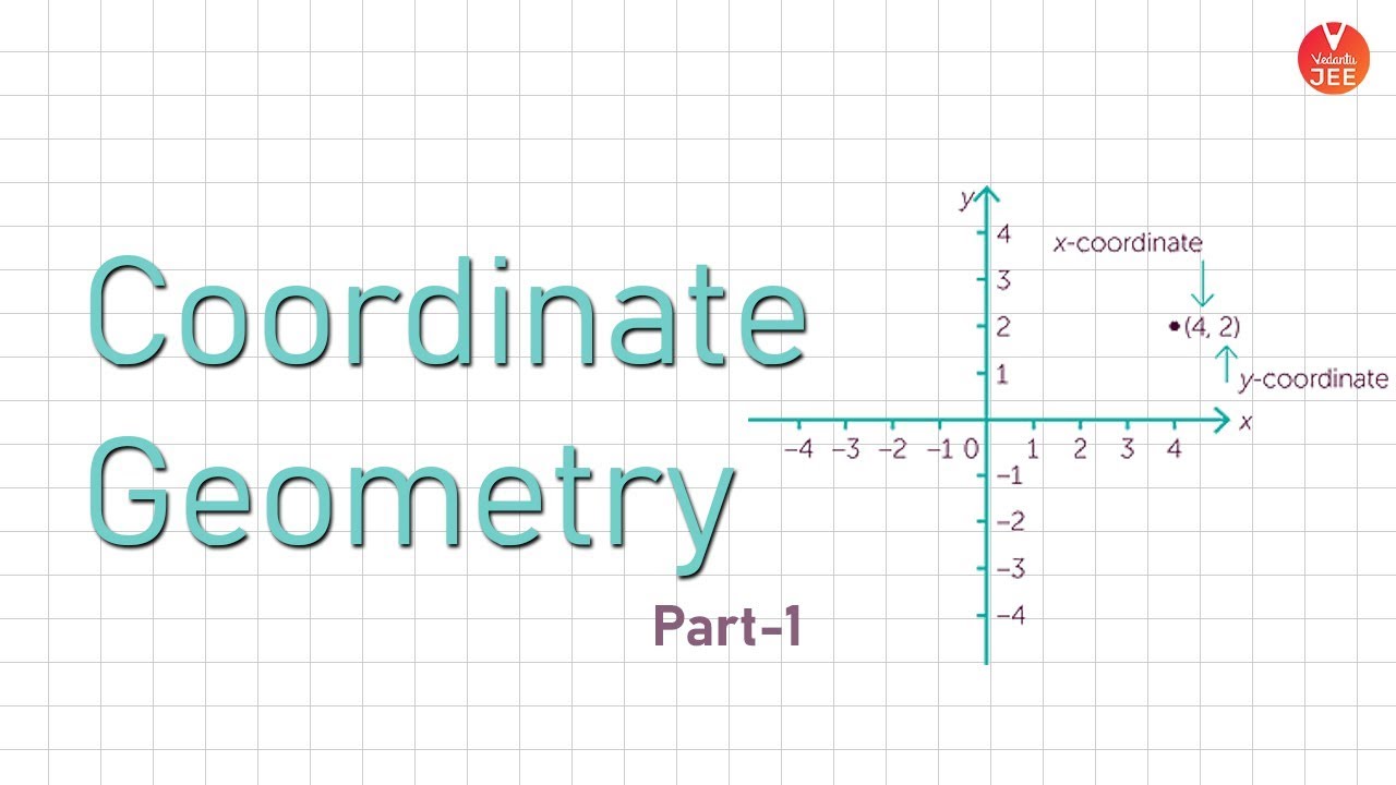jee mains and advanced syllabus topic wise Best of 2018 | Coordinate Geometry - 1 | CBSE Class 11 Maths| IIT JEE Mains & Advanced | KVPY Exam